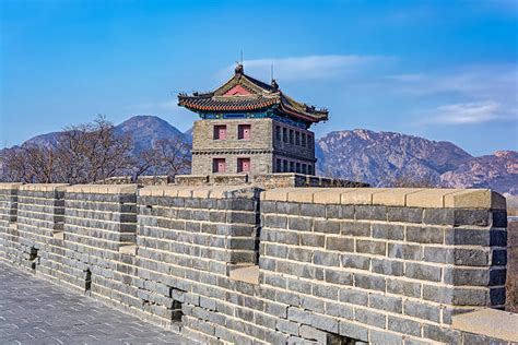 Shanhaiguan Pass! Experience Ancient Majesty and Coastal Charm